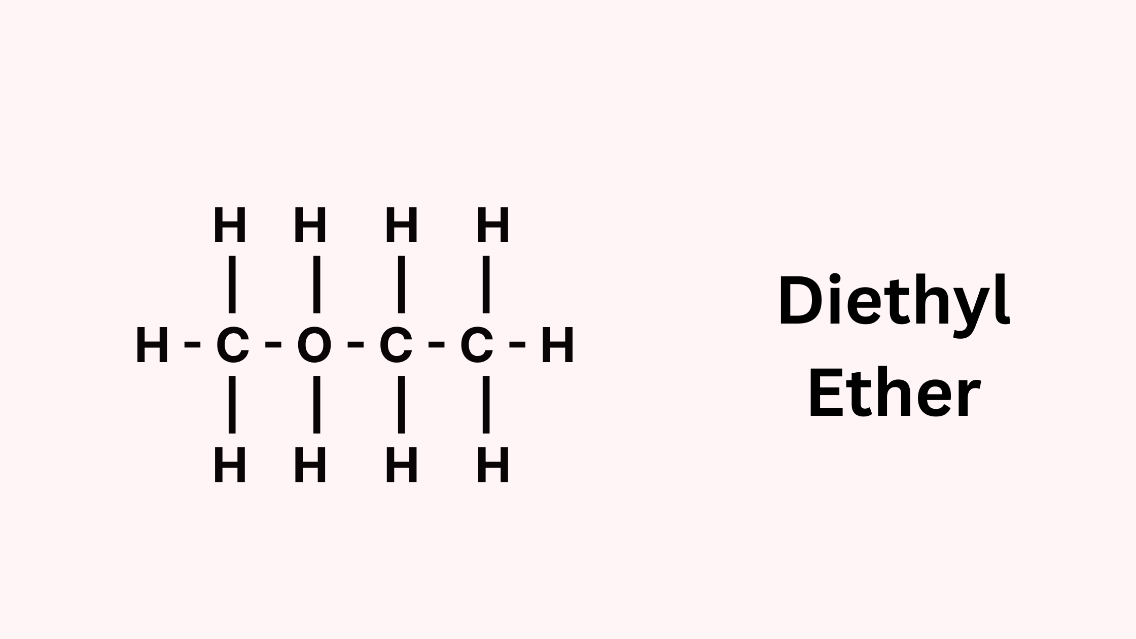 Diethyl Ether Chemical bond