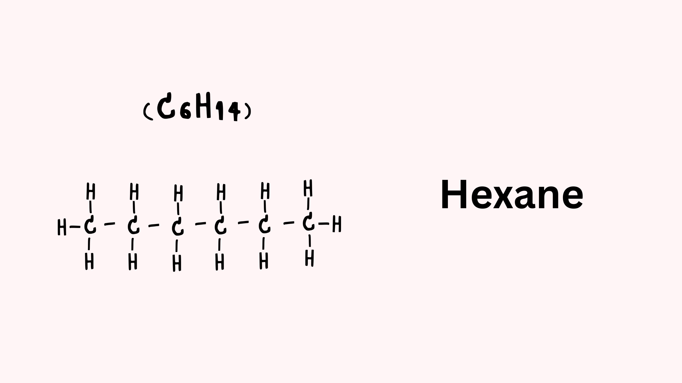 Hexane Chemical Bond