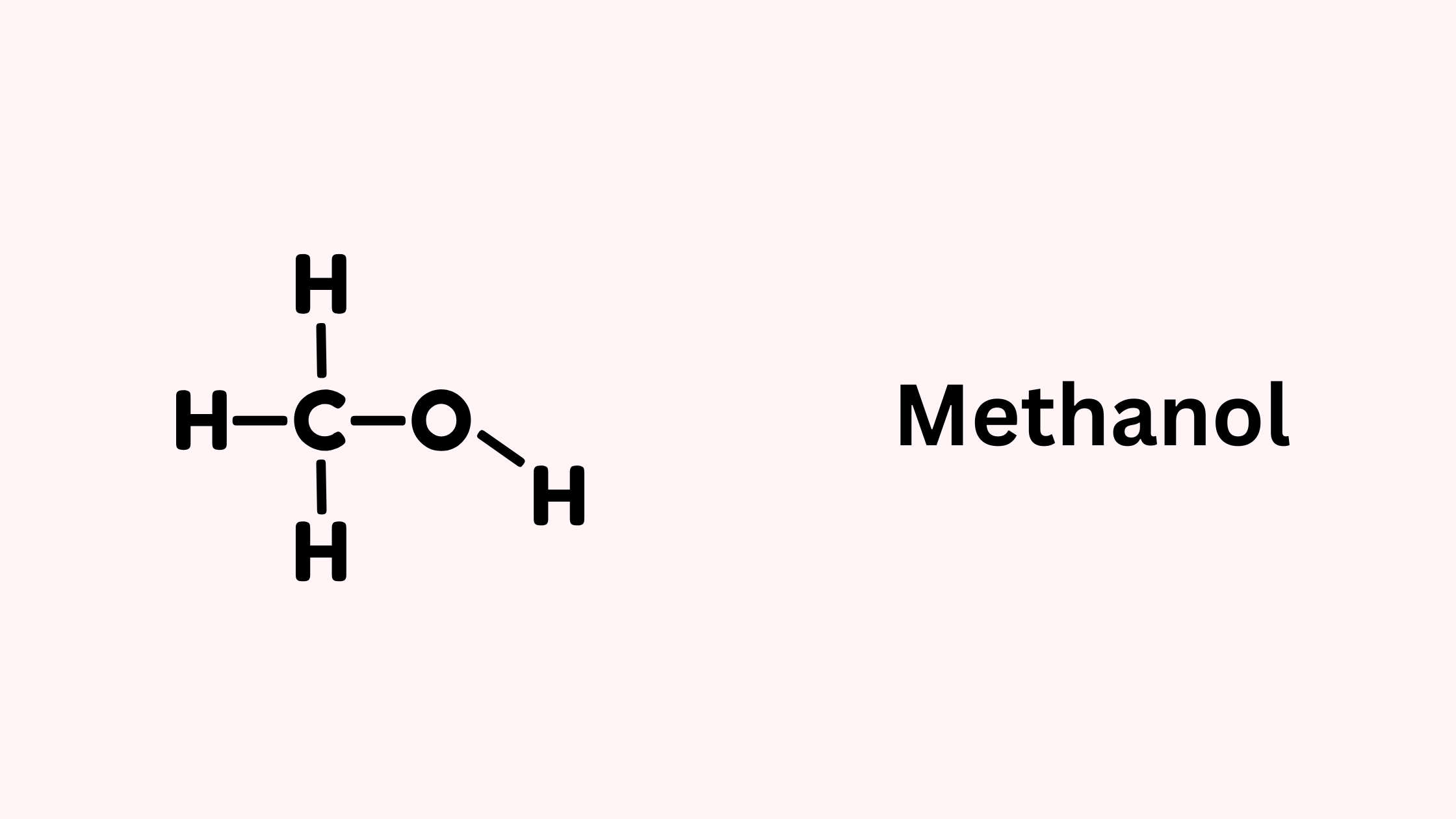 Methanol Bond