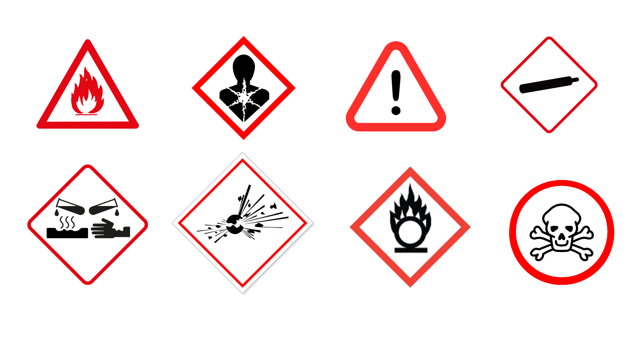 Hazard Symbols In Brief