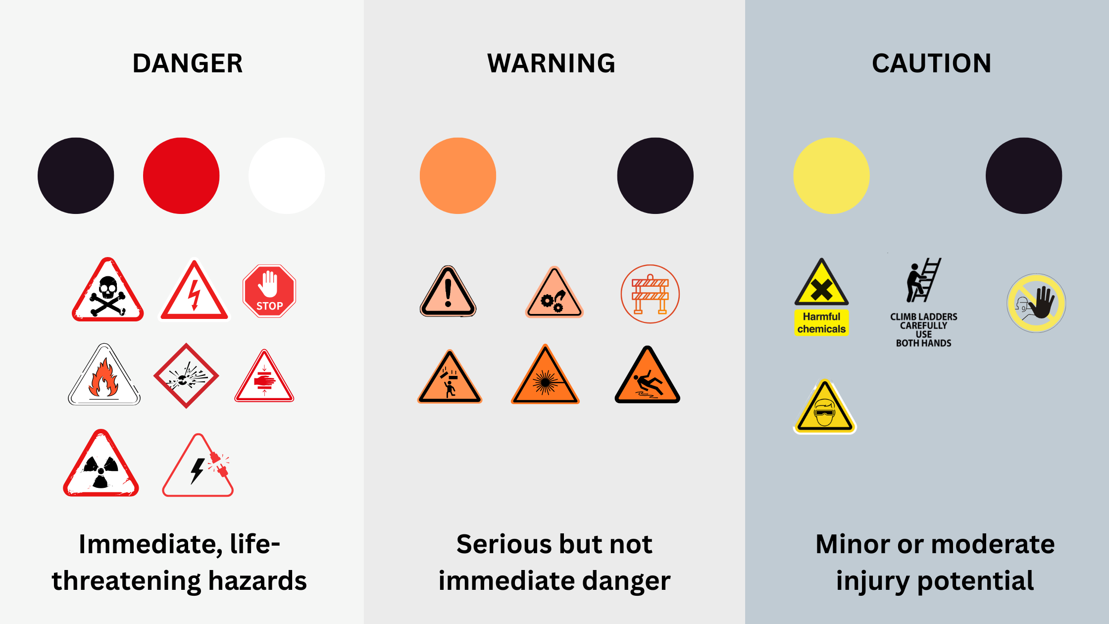 Understanding the Purpose and Scope of OSHA 1910.145