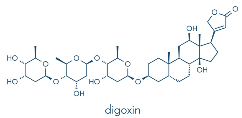 digoxin chemical structure