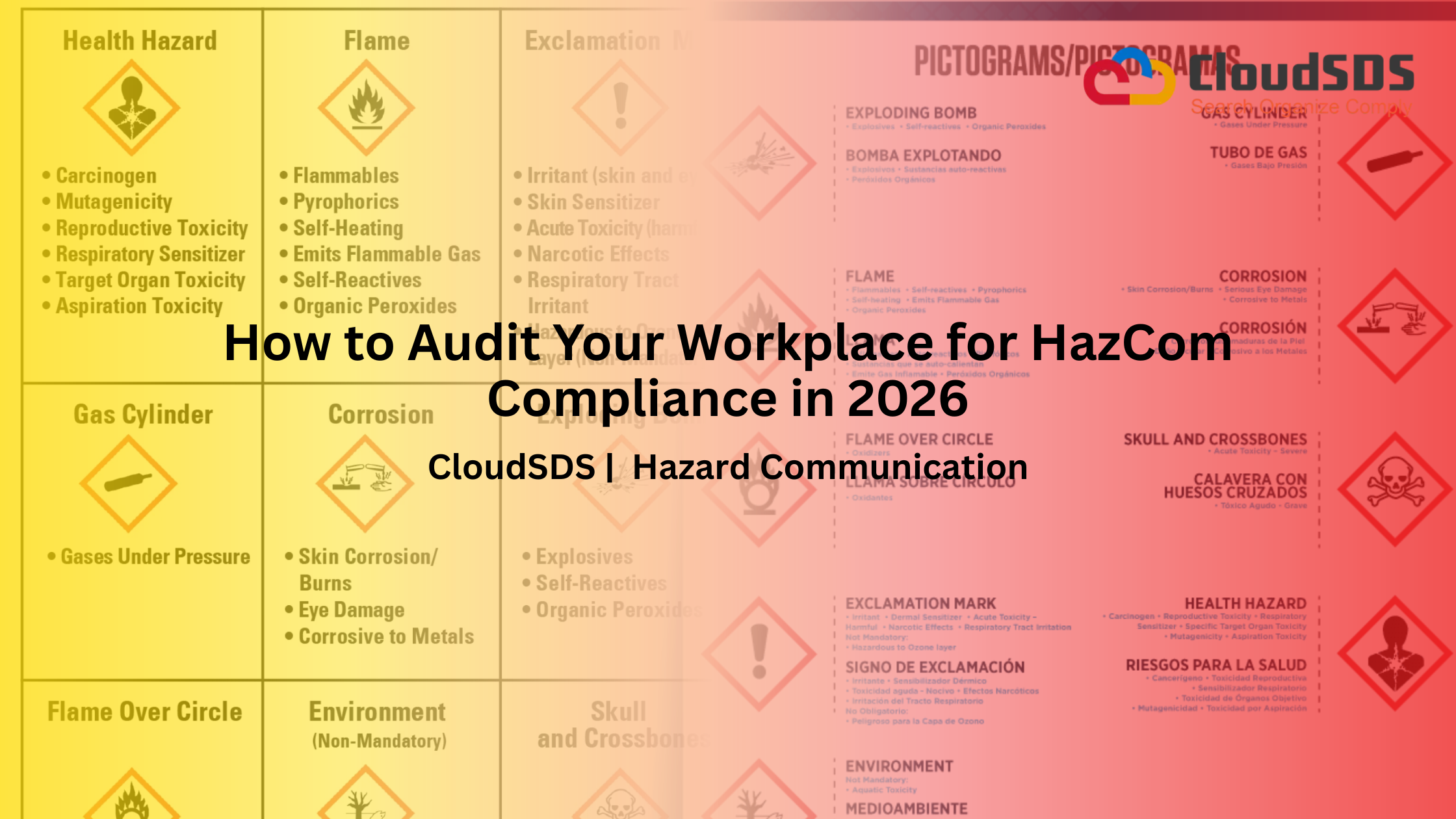 How to Audit Your Workplace for HazCom Compliance in 2026