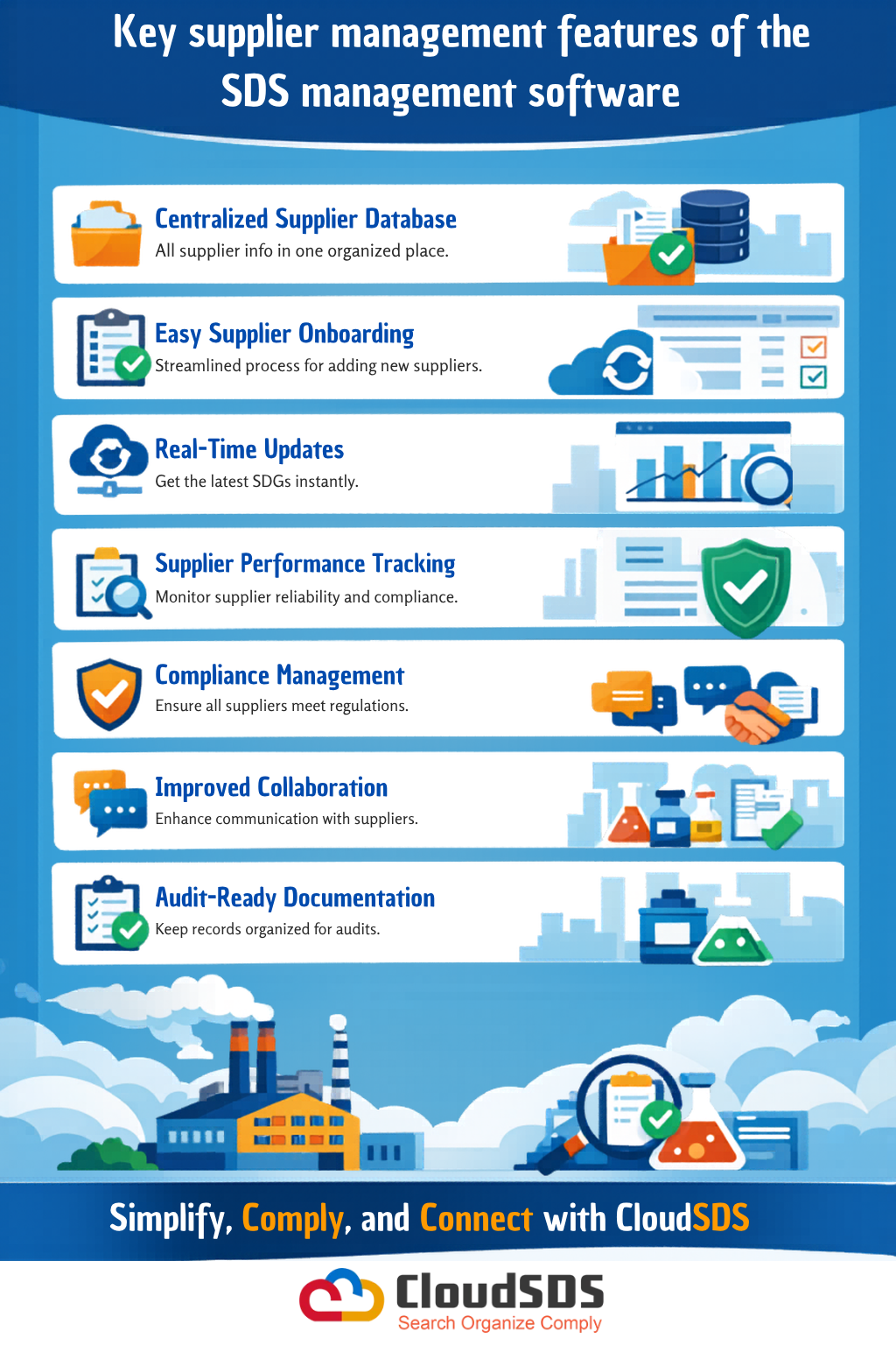 Key Supplier Management Features of