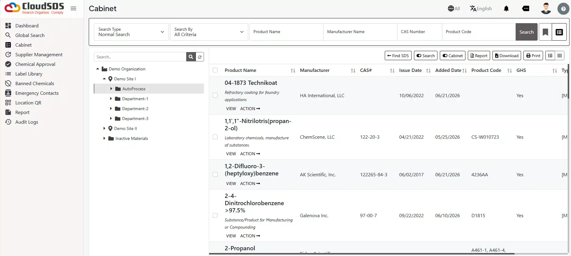 CloudSDS multi-site sds a management software. CloudSDS multi-site sds a management software.