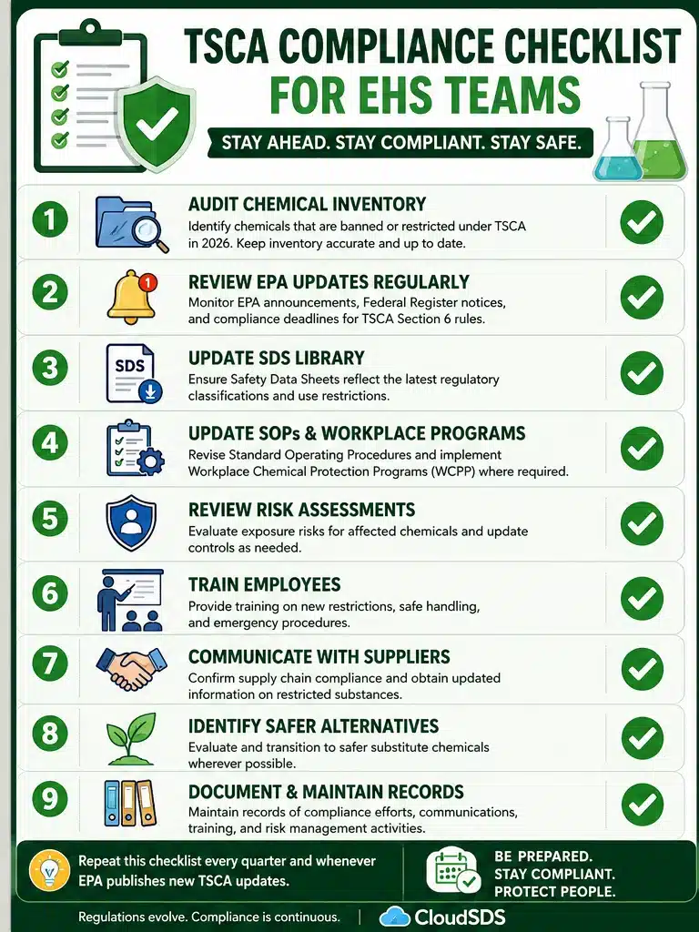 TSCA Compliance Checklist Infographic TSCA Compliance Checklist Infographic